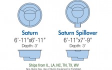 Saturn-Spa01